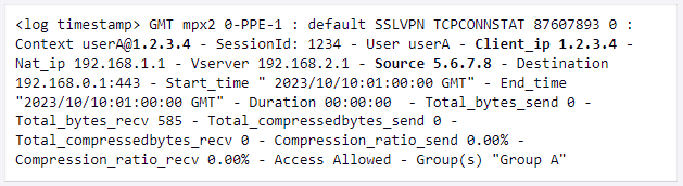 Παράδειγμα αναντιστοιχίας IP