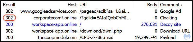 Βήματα ανακατεύθυνσης