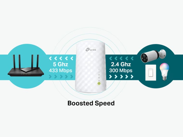 Αποκτήστε αυτήν την επέκταση Wi-Fi TP-Link με μόλις 14,97 $ με ψηφιακό κουπόνι στο Amazon αυτή τη στιγμή, Αποκτήστε αυτήν την επέκταση Wi-Fi TP-Link με μόλις 14,97 $ με ψηφιακό κουπόνι στο Amazon αυτή τη στιγμή, TechWar.gr