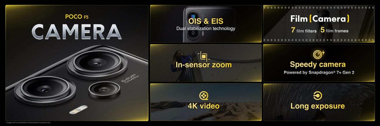 POCO F5 má masívny výkon vďaka Snapdragon 7+ Gen 2 [KUPÓNY], POCO F5 má masívny výkon vďaka Snapdragon 7+ Gen 2 [KUPÓNY], TechWar.gr