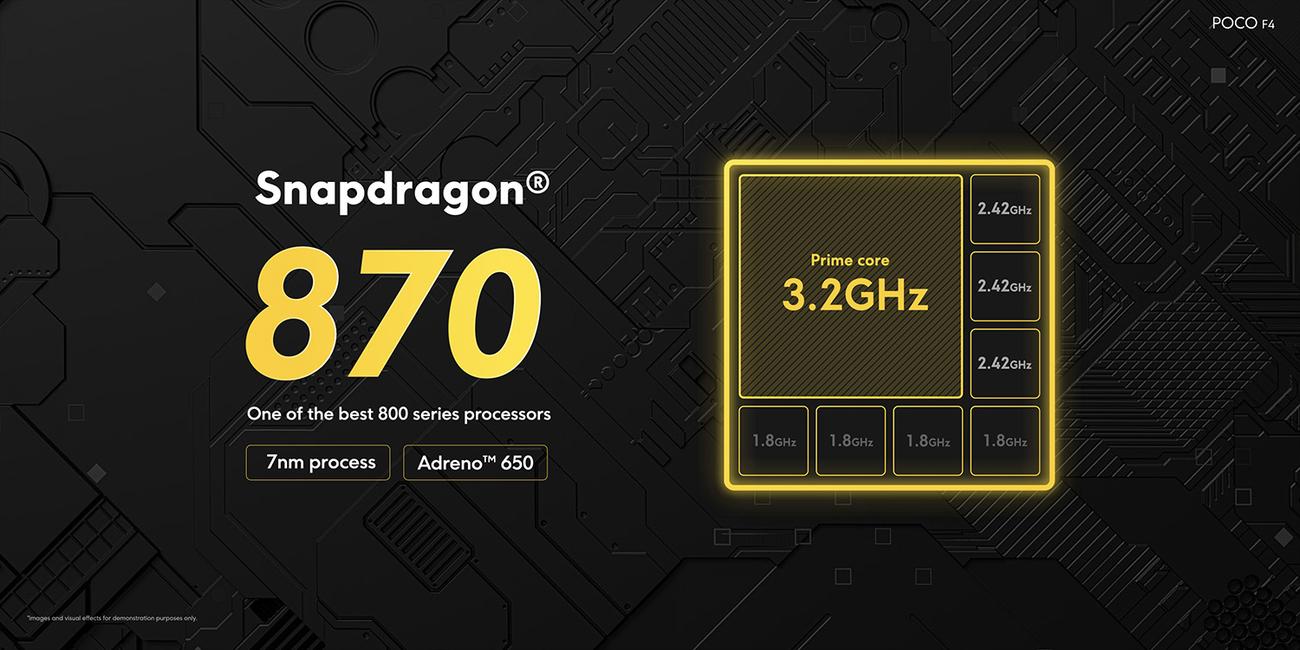 Qualcomm Snapdragon 870 5G και γρήγορη φόρτιση 67 W, Qualcomm Snapdragon 870 5G και γρήγορη φόρτιση 67 W, TechWar.gr