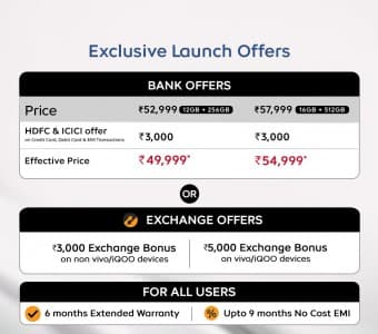 Το iQOO 12 κυκλοφόρησε στην Ινδία, ξεκινώντας από 52.999 INR, Το iQOO 12 κυκλοφόρησε στην Ινδία, ξεκινώντας από 52.999 INR, TechWar.gr