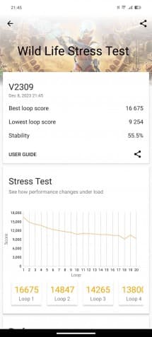 Δοκιμή του Dimensity 9300 στο vivo X100 Pro - μπορεί να αντέξει τη ζέστη;, Δοκιμή του Dimensity 9300 στο vivo X100 Pro – μπορεί να αντέξει τη ζέστη;, TechWar.gr