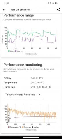 Δοκιμή του Dimensity 9300 στο vivo X100 Pro - μπορεί να αντέξει τη ζέστη;, Δοκιμή του Dimensity 9300 στο vivo X100 Pro – μπορεί να αντέξει τη ζέστη;, TechWar.gr