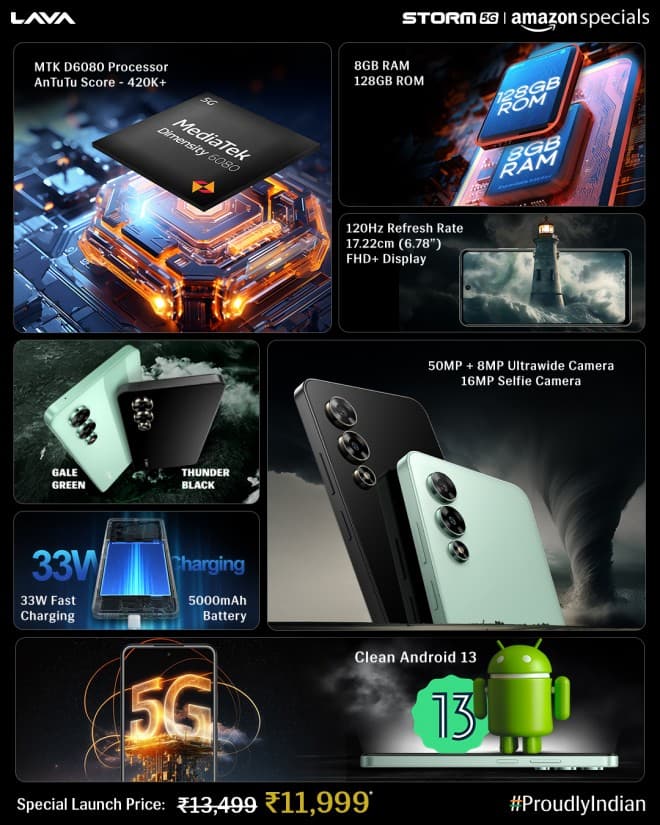 Το Lava Storm 5G κάνει το ντεμπούτο του με Dimensity 6080 και κύρια κάμερα 50MP, Το Lava Storm 5G κάνει το ντεμπούτο του με Dimensity 6080 και κύρια κάμερα 50MP, TechWar.GR