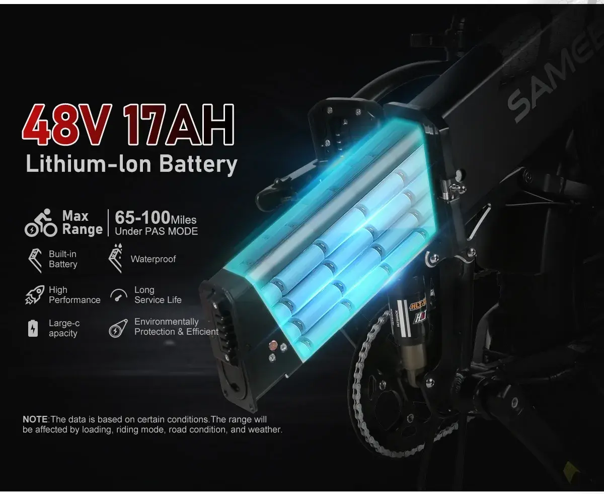 SAMEBIKE RS-A02 : Αναδιπλούμενο Fatbike, με μοτέρ 750W, φτιαγμένο για περιπέτεια!, SAMEBIKE RS-A02 : Αναδιπλούμενο Fatbike, με μοτέρ 750W, φτιαγμένο για περιπέτεια!, TechWar.gr