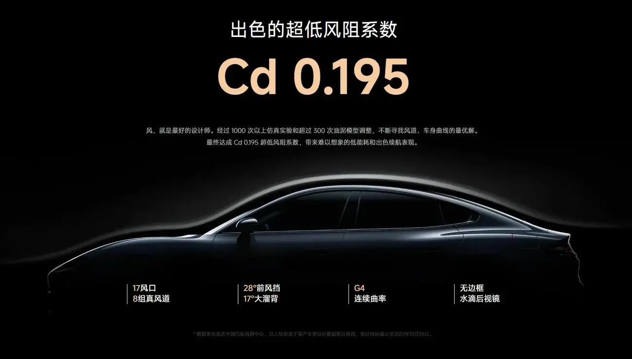 Η Xiaomi παρουσιάζει το Xiaomi SU7 , το πρώτο της ηλεκτρικό αυτοκίνητο!, Η Xiaomi παρουσιάζει το Xiaomi SU7 , το πρώτο της ηλεκτρικό αυτοκίνητο!, TechWar.GR