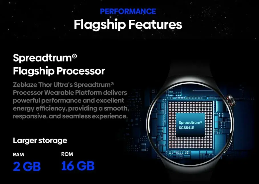 Zeblaze Thor Ultra : Με AMOLED οθόνη 1.43" υψηλής ανάλυσης, κεραία 4G , GPS και Android Software, είναι ένα πραγματικά "εξυπνο" ρολόι!, Zeblaze Thor Ultra : Με AMOLED οθόνη 1.43″ υψηλής ανάλυσης, κεραία 4G , GPS και Android Software, είναι ένα πραγματικά “εξυπνο” ρολόι!, TechWar.GR