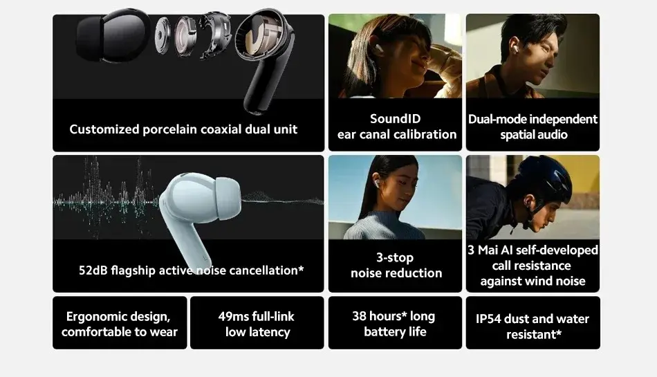 Redmi Buds 5 Pro : TWS ακουστικά απο την Redmi, με Noise Canceling 52dB, Spatial Audio και transparency mode στα 74.3€!, Redmi Buds 5 Pro : TWS ακουστικά απο την Redmi, με Noise Canceling 52dB, Spatial Audio και transparency mode στα 74.3€!, TechWar.gr