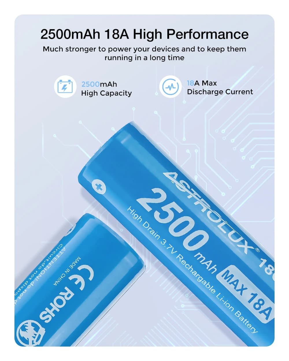 Astrolux E1825: Τετράδα επαναφορτιζόμενων (3.7V 2400mah) 18650 μπαταριών με 28.8€., Astrolux E1825: Τετράδα επαναφορτιζόμενων (3.7V 2400mah) 18650 μπαταριών με 28.8€., TechWar.gr