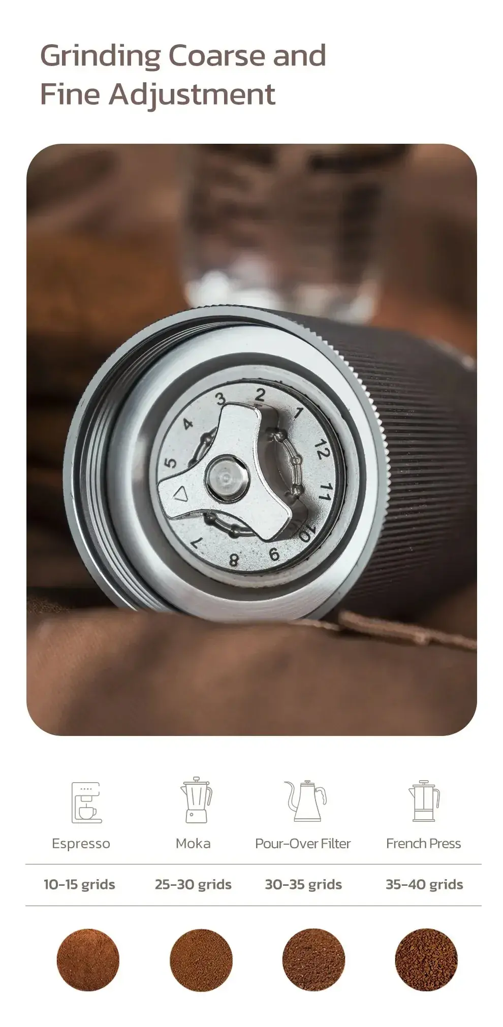 HiBREW G4A : Χειροκίνητος μύλος για εσπρέσσο, με δίσκο άλεσης 36mm, και ρυθμιζόμενο πάχος άλεσης., HiBREW G4A : Χειροκίνητος μύλος για εσπρέσσο, με δίσκο άλεσης 36mm, και ρυθμιζόμενο πάχος άλεσης., TechWar.gr