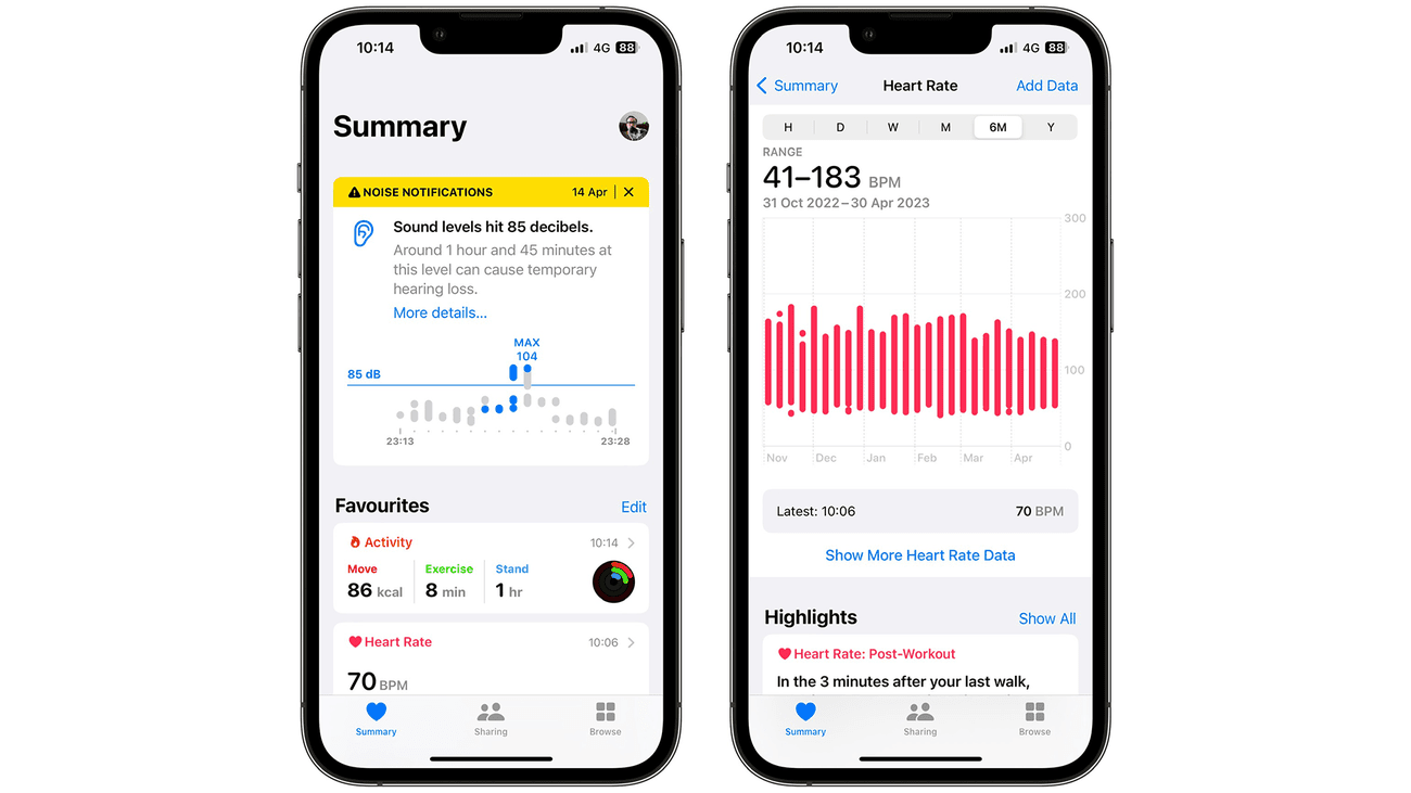 Τα προσαρμοσμένα σχέδια στο Apple Fitness Plus είναι εξαιρετικά, αλλά για το 2024, το Apple Watch χρειάζεται καλύτερη παρακολούθηση της υγείας, Τα προσαρμοσμένα σχέδια στο Apple Fitness Plus είναι εξαιρετικά, αλλά για το 2024, το Apple Watch χρειάζεται καλύτερη παρακολούθηση της υγείας, TechWar.GR