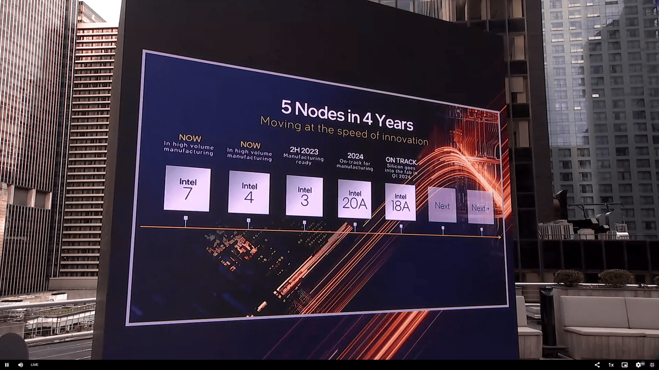 Intel Meteor Lake — all the big Intel Core Ultra news and new AI laptops announced, Intel Meteor Lake — all the big Intel Core Ultra news and new AI laptops announced, TechWar.gr