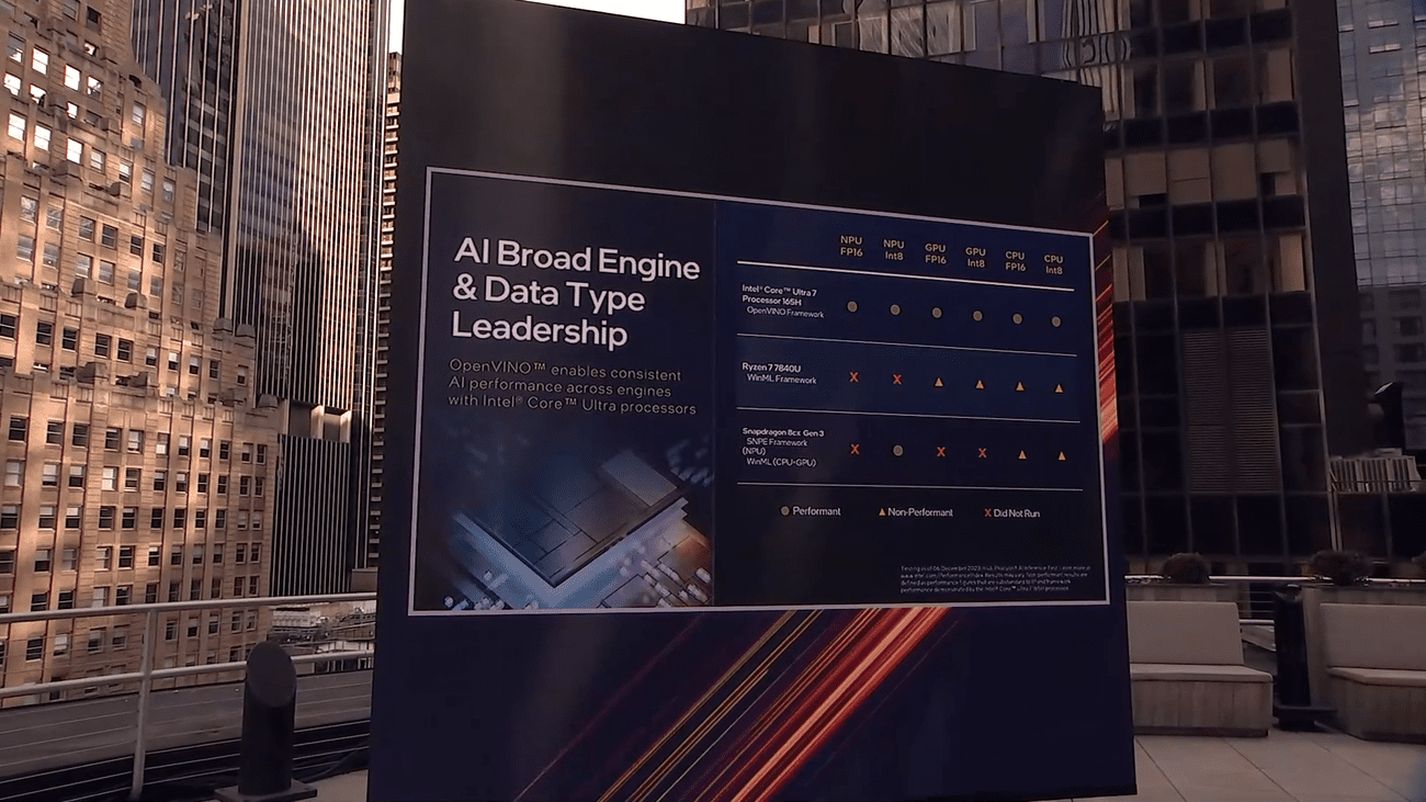 Intel Meteor Lake — all the big Intel Core Ultra news and new AI laptops announced, Intel Meteor Lake — all the big Intel Core Ultra news and new AI laptops announced, TechWar.gr