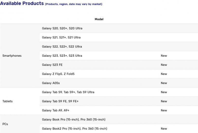Samsung: ανακοίνωσε νέες συσκευές και χώρες για το πρόγραμμα επισκευής, Samsung: ανακοίνωσε νέες συσκευές και χώρες για το πρόγραμμα επισκευής, TechWar.gr
