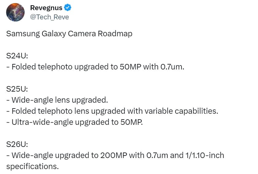 Το S25 Ultra θα μπορούσε να είναι ένα θηρίο, Το S25 Ultra θα μπορούσε να είναι ένα θηρίο, TechWar.gr