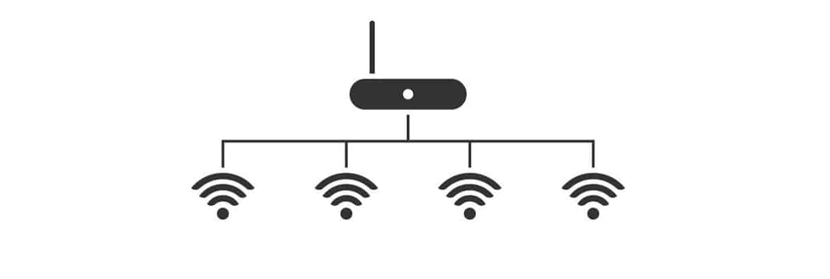 δίκτυο wifi επισκεπτών