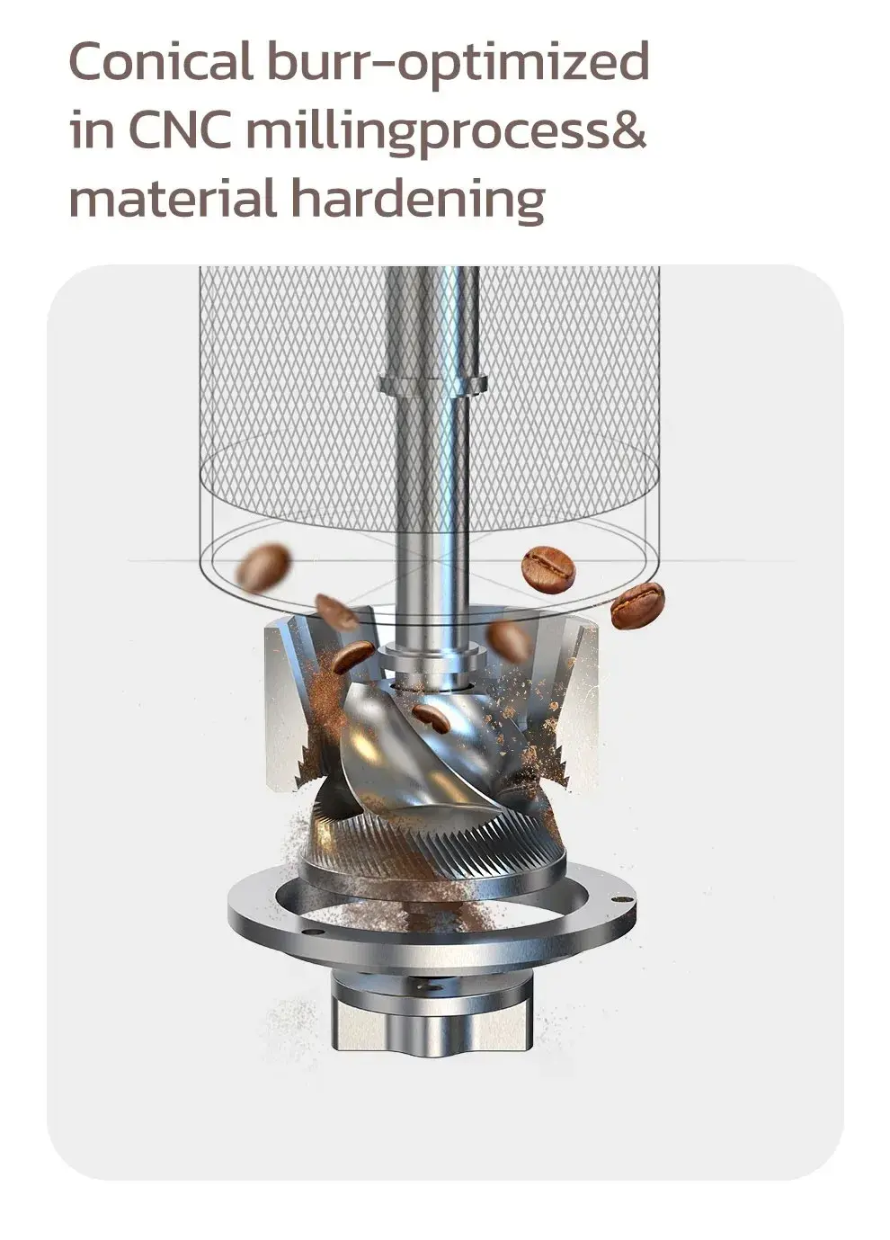 HiBREW G4A : Χειροκίνητος μύλος για εσπρέσσο, με δίσκο άλεσης 36mm, και ρυθμιζόμενο πάχος άλεσης., HiBREW G4A : Χειροκίνητος μύλος για εσπρέσσο, με δίσκο άλεσης 36mm, και ρυθμιζόμενο πάχος άλεσης., TechWar.gr