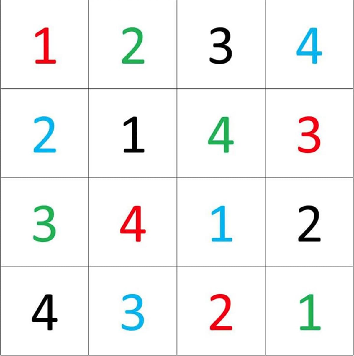 «Αδύνατος» γρίφος λύθηκε έπειτα από 243 χρόνια, «Αδύνατος» γρίφος λύθηκε έπειτα από 243 χρόνια, TechWar.GR