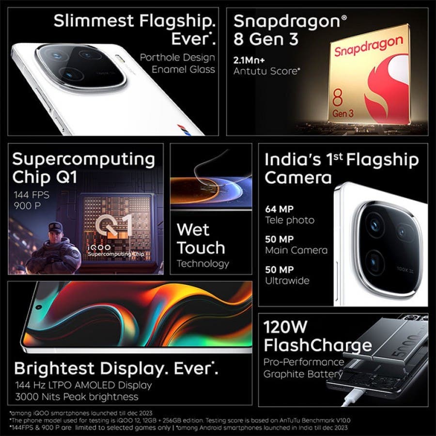 iQOO 12: ανακοίνωση της παγκόσμιας έκδοσης, iQOO 12: ανακοίνωση της παγκόσμιας έκδοσης, TechWar.gr