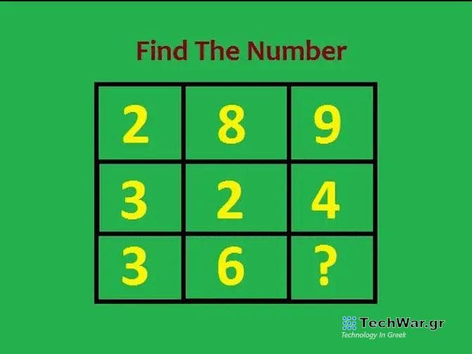 Μαθηματικό παζλ για τους λάτρεις του Sudoku