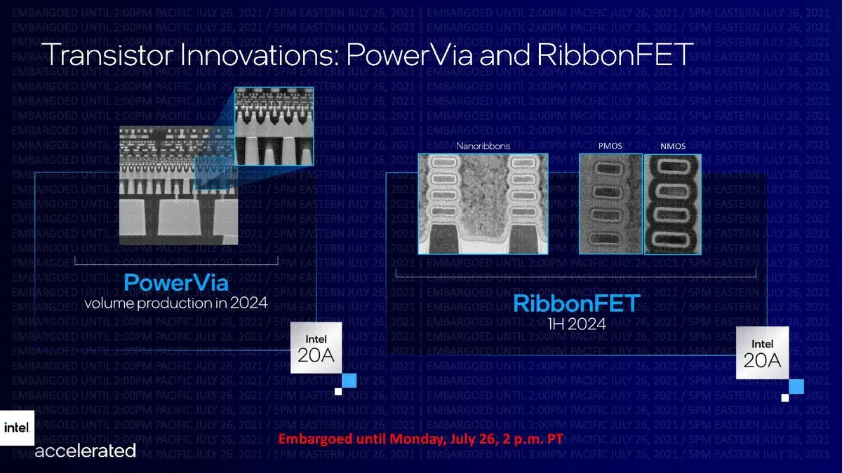 Η Intel σε «τροχιά» κυριαρχίας στην εποχή «Angstrom» με τις μεθόδους κατασκευής ημιαγωγών 20A και 18Α - Intel, Η Intel σε «τροχιά» κυριαρχίας στην εποχή «Angstrom» με τις μεθόδους κατασκευής ημιαγωγών 20A και 18Α – Intel, TechWar.gr