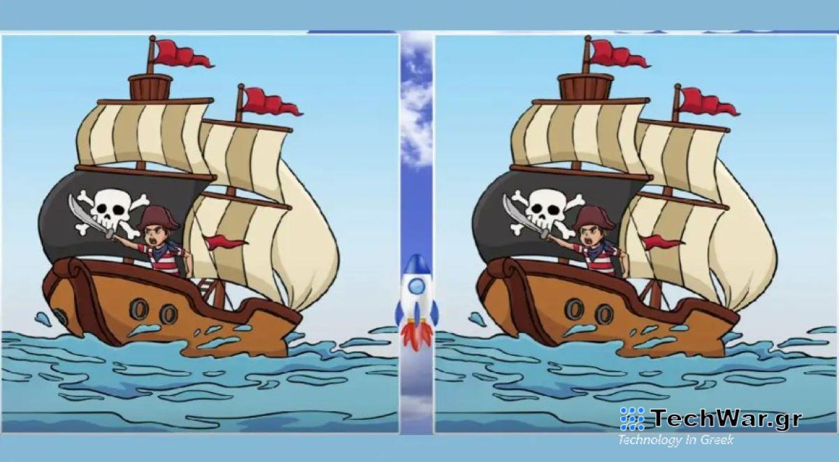 Τεστ παρατηρητικότητας