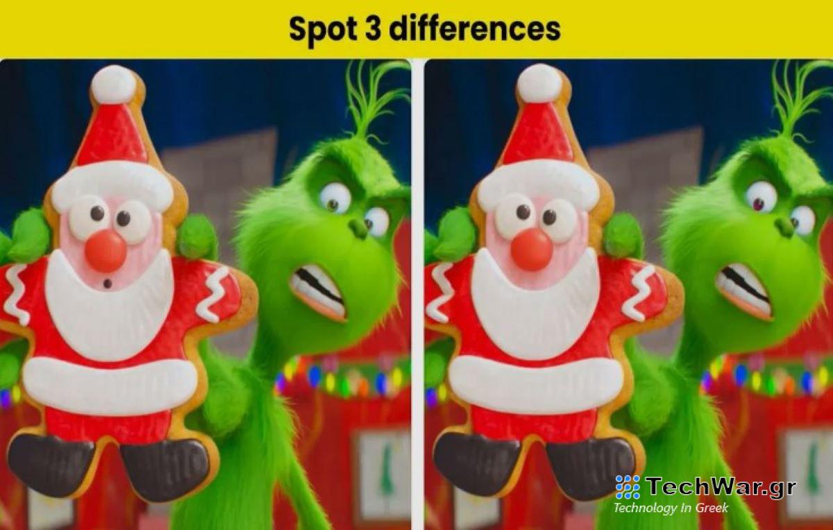 Τεστ παρατηρητικότητας