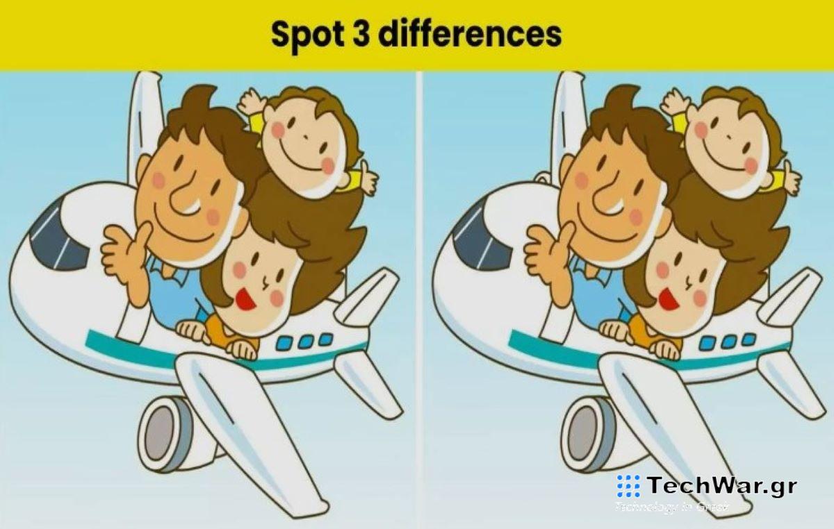 Τεστ παρατηρητικότητας