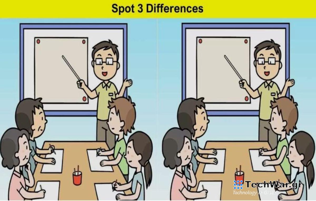 Τεστ παρατηρητικότητας