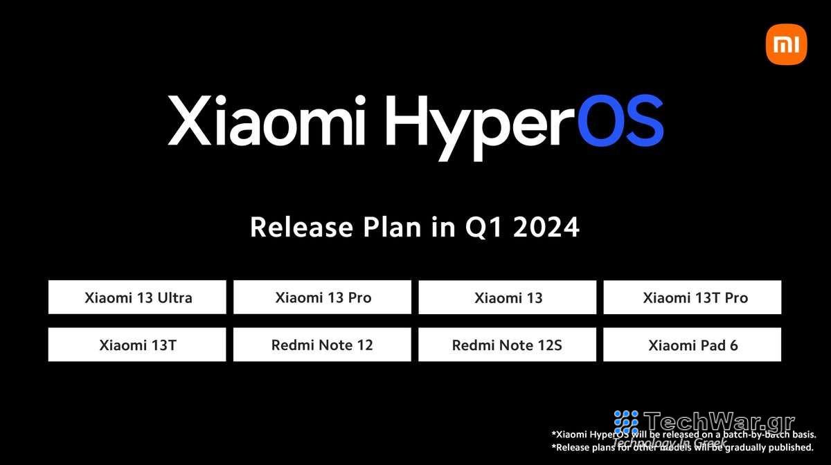 Xiaomi-Hyper-Os-Smartphonegreece