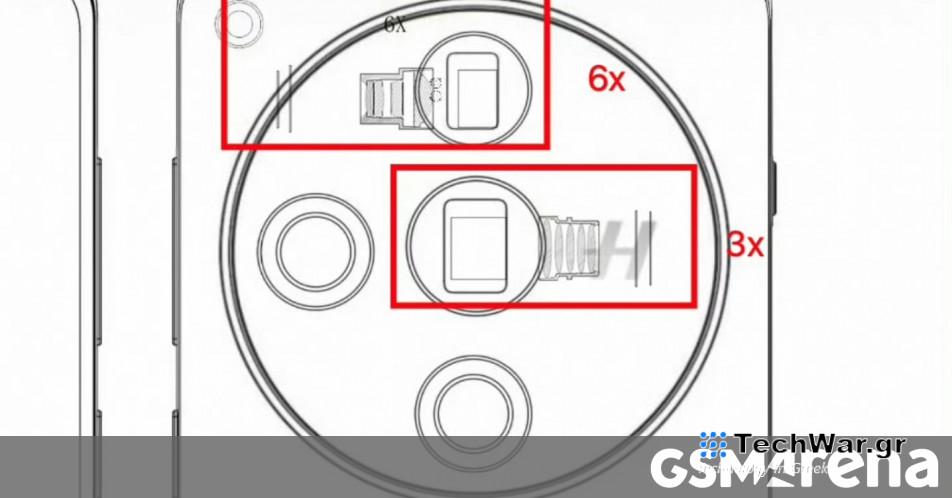 Το σχηματικό Oppo Find X7 Pro δείχνει ένα σύστημα τηλεφακού διπλού περισκοπίου
