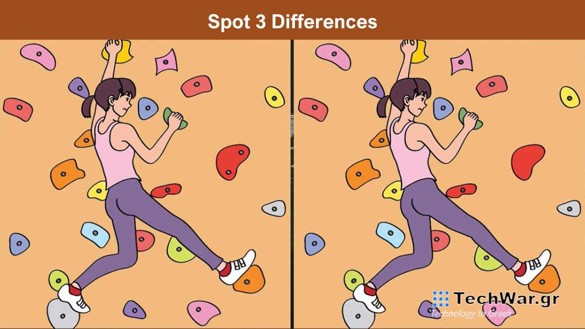 τεστ παρατηρητικότητας διαφορές γυναίκα