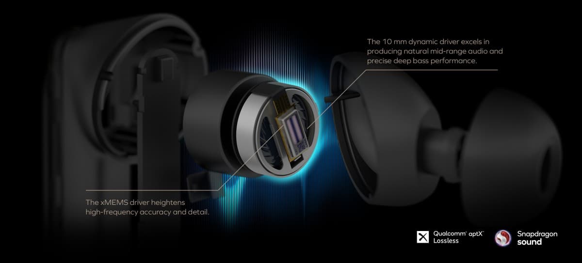 Κριτική Creative Aurvana Ace 2, Κριτική Creative Aurvana Ace 2, TechWar.GR