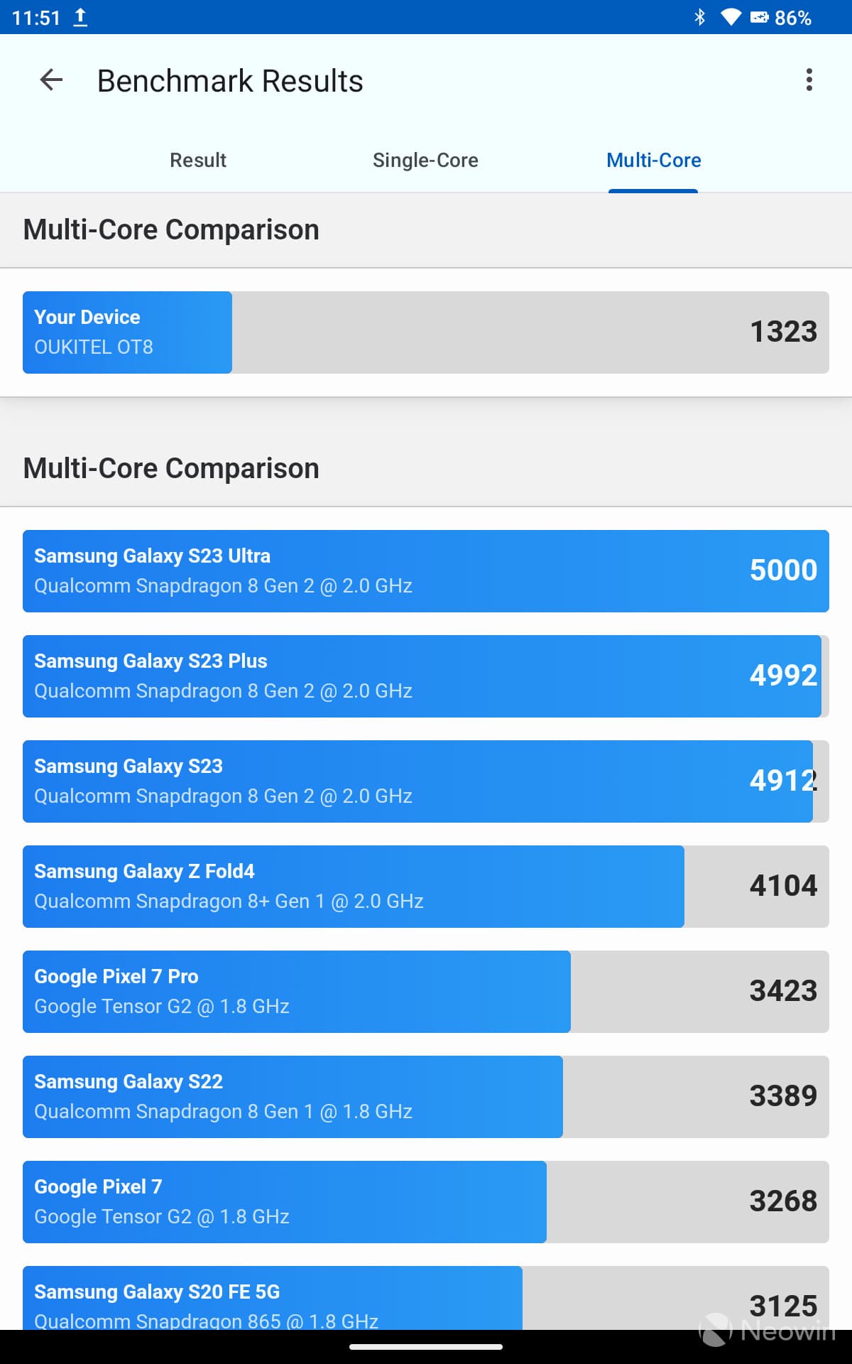 Αναθεώρηση Oukitel OT8: ένα φθηνό και χαρούμενο tablet 4G LTE, τι δεν σας αρέσει - 1705839178 screenshot 20240121 115147 - TechWar.GR