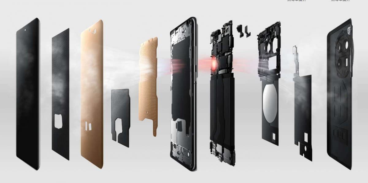 Τα OnePlus 12 και 12R φτάνουν στην παγκόσμια σκηνή