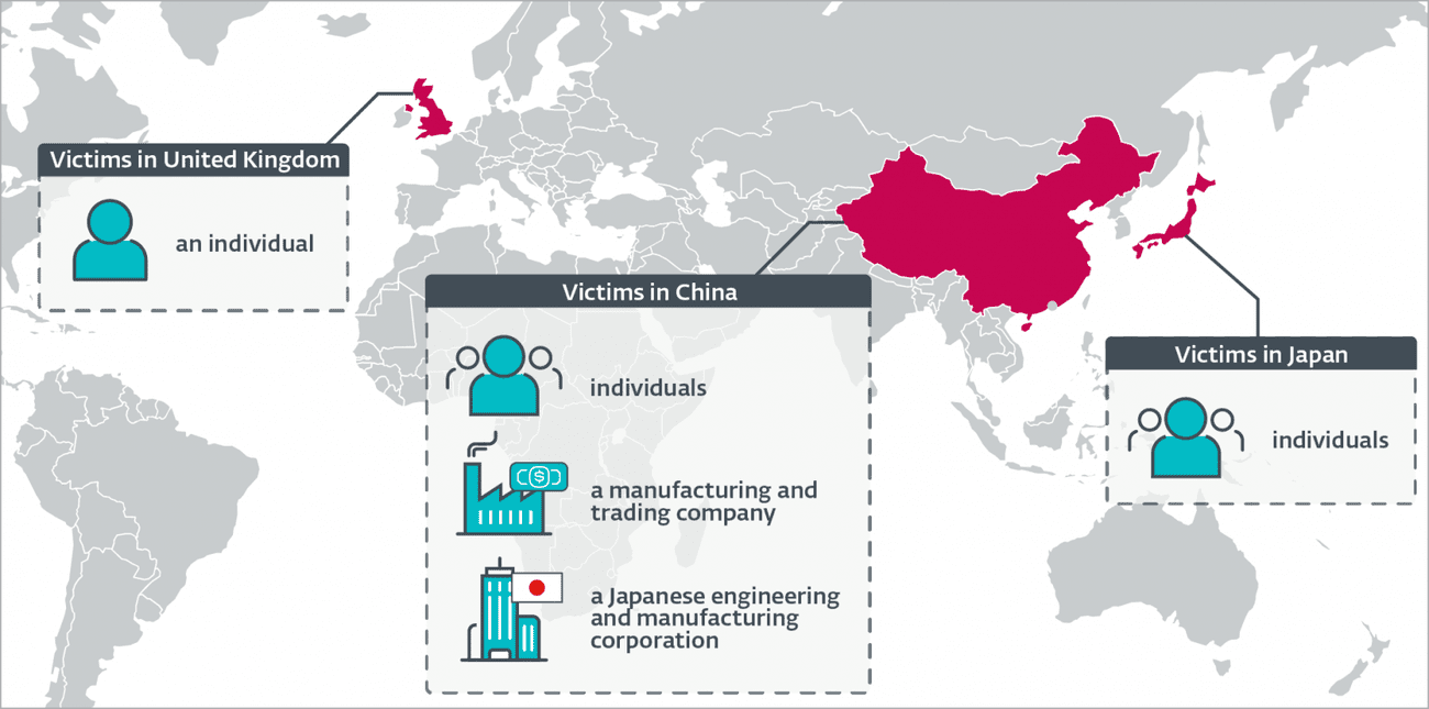 Χάρτης θυμάτων