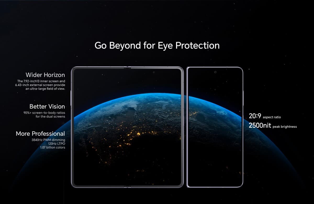 Εβδομαδιαία δημοσκόπηση: θα αγοράσετε ένα Honor Magic V2 τώρα που έφτασε στην Ευρώπη;