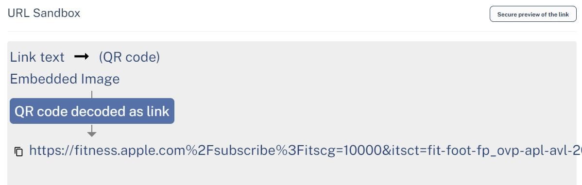 QR Code επιθέσεις μέσω Conditional Routing - 1706484862 441 2 - TechWar.GR
