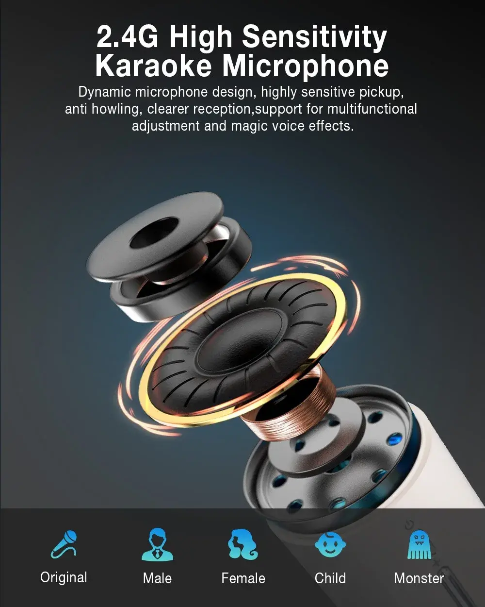 BlitzWolf BW-WA6 : To Bluetooth ηχείο 80W με λειτουργία Karaoke που μπορεί να κάνει το ταλέντο σας να λάμψει., BlitzWolf BW-WA6 : To Bluetooth ηχείο 80W με λειτουργία Karaoke που μπορεί να κάνει το ταλέντο σας να λάμψει., TechWar.GR