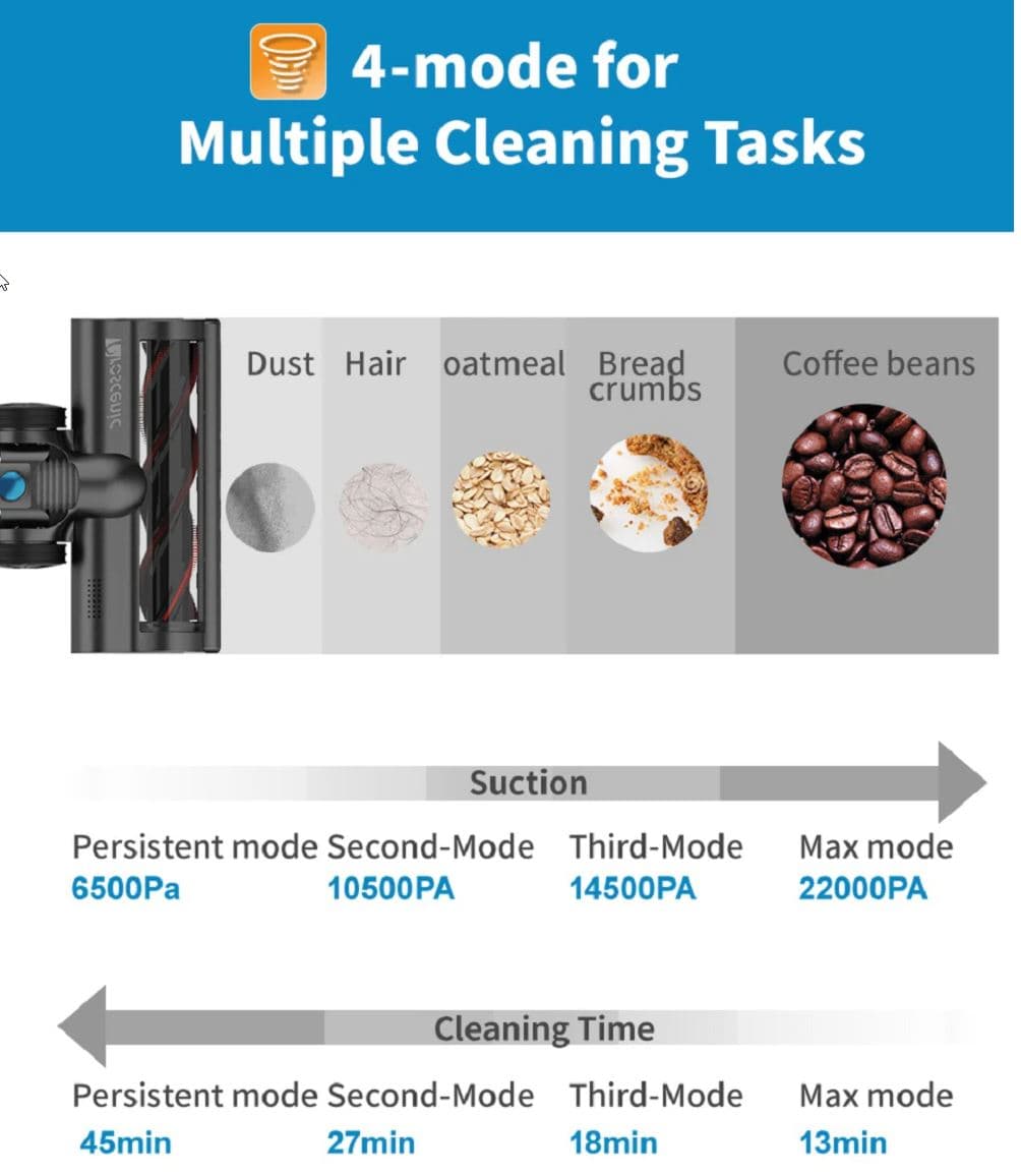 [#Ιστορικό_Χαμηλό] Proscenic P10 : Ισχυρή και κούκλα, έρχεται να καθαρίσει για πάρτη σας με 107.6€ από Ευρώπη! - 2022 03 10 22 39 03 Proscenic p10 cordless stick handheld vacuum cleaner 4 cleaning mode 22000pa pow - TechWar.GR