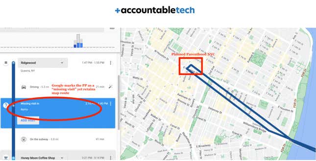 Η Google παρακολουθεί τις επισκέψεις σε κλινική αμβλώσεων παρά την υπόσχεσή της να σταματήσει, η μελέτη διαπιστώνει, Η Google παρακολουθεί τις επισκέψεις σε κλινική αμβλώσεων παρά την υπόσχεσή της να σταματήσει, η μελέτη διαπιστώνει, TechWar.GR