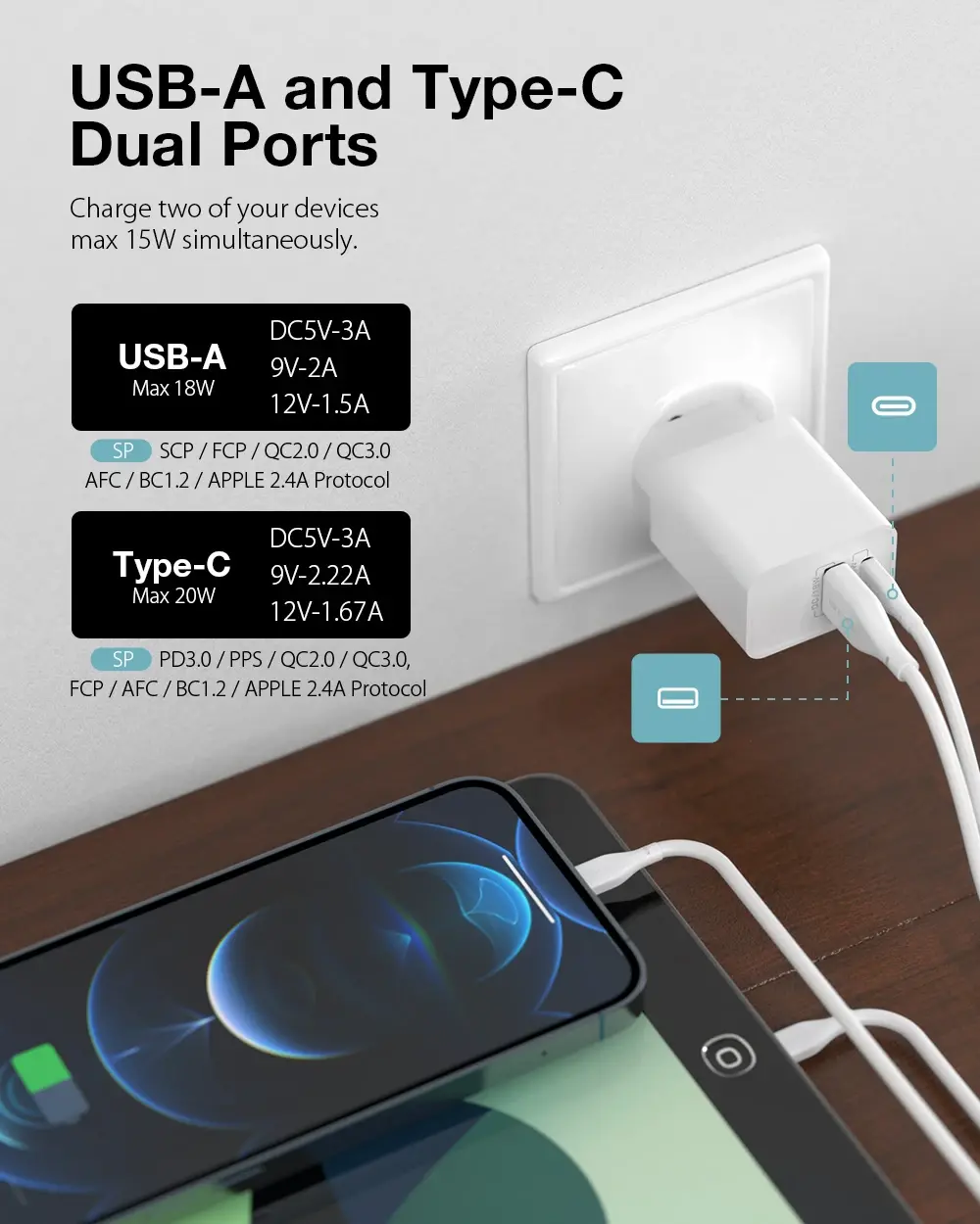 BlitzWolf BW-S20 : Φορτιστής 20W με 2 υποδοχές (Type-C & Τype-A) και υποστήριξη PD 3.0 και QC 3.0 στα 9.9€!, BlitzWolf BW-S20 : Φορτιστής 20W με 2 υποδοχές (Type-C & Τype-A) και υποστήριξη PD 3.0 και QC 3.0 στα 9.9€!, TechWar.GR