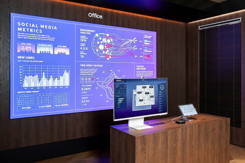 5.smartthings for business smart office 0