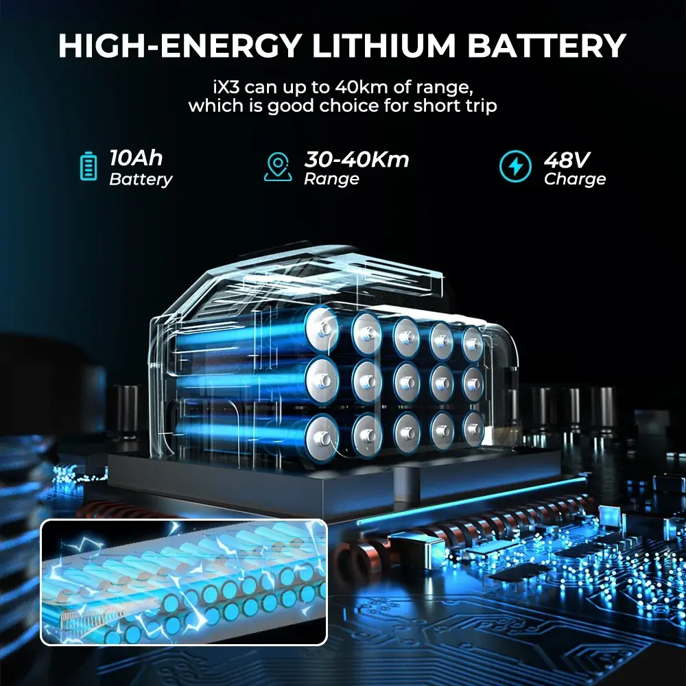 iScooter IX3 : Ο δίτροχος ορισμός του VFM, σε ένα πατίνι με 800W μοτέρ, και αυτονομία 40km στα 456.1€!!!, iScooter IX3 : Ο δίτροχος ορισμός του VFM, σε ένα πατίνι με 800W μοτέρ, και αυτονομία 40km στα 456.1€!!!, TechWar.GR