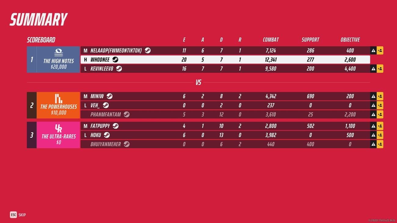 Το Finals με κάνει να πιστεύω ξανά στα παιχνίδια FPS, Το Finals με κάνει να πιστεύω ξανά στα παιχνίδια FPS, TechWar.GR