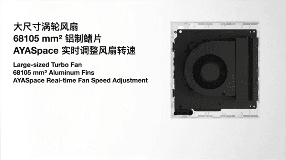 AMD Ryzen 7 7840HS & Ξεκινώντας από 499 $, AMD Ryzen 7 7840HS & Ξεκινώντας από 499 $, TechWar.GR