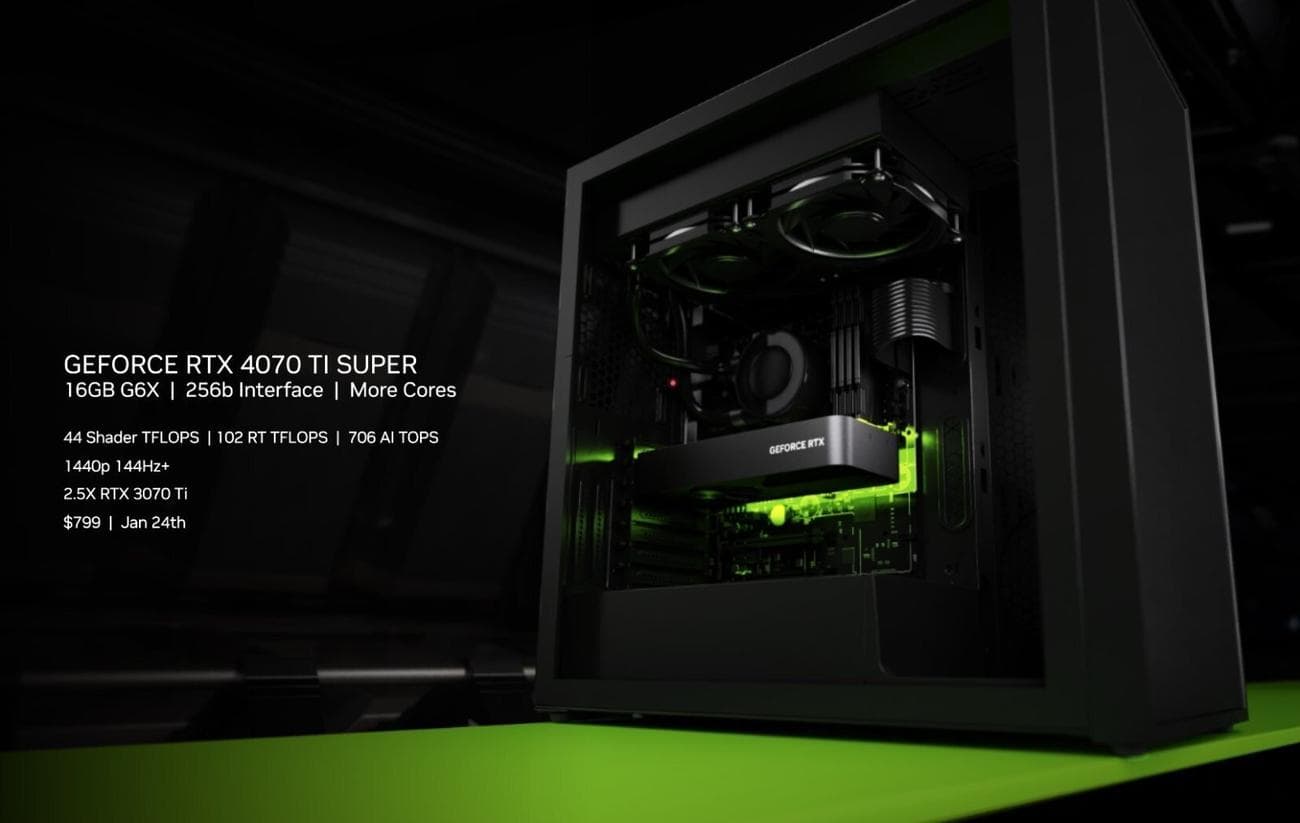 Η NVIDIA ανακοίνωσε τις κάρτες γραφικών GeForce RTX 4070 SUPER, RTX 4070 Ti SUPER και RTX 4080 SUPER - Nvidia, Η NVIDIA ανακοίνωσε τις κάρτες γραφικών GeForce RTX 4070 SUPER, RTX 4070 Ti SUPER και RTX 4080 SUPER – Nvidia, TechWar.GR