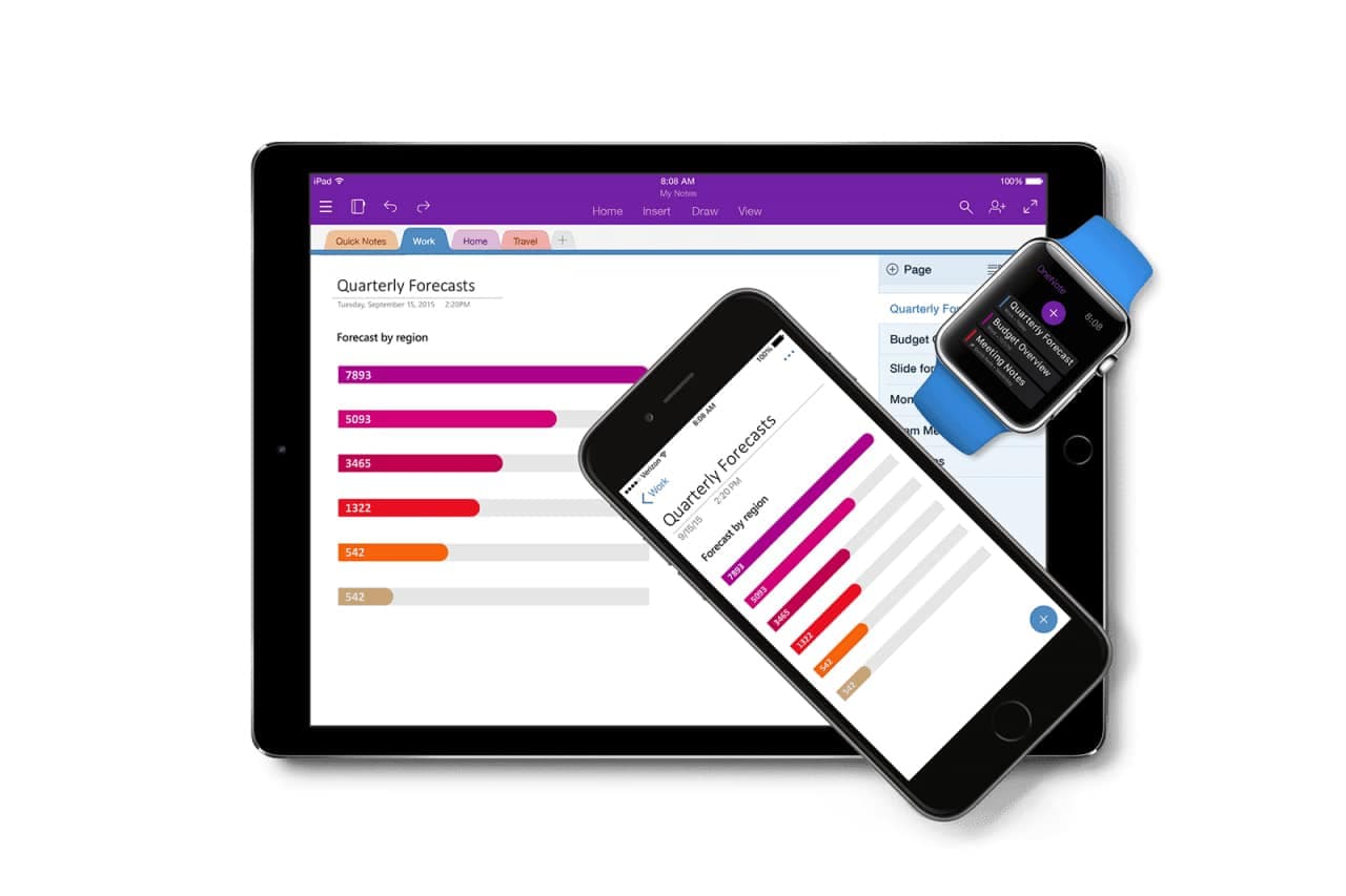 Το One Note συνδέεται στη συσκευή.