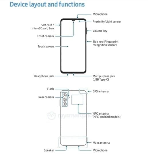 Εγχειρίδιο χρήστη Samsung Galaxy F14 M14 4G Design Camera